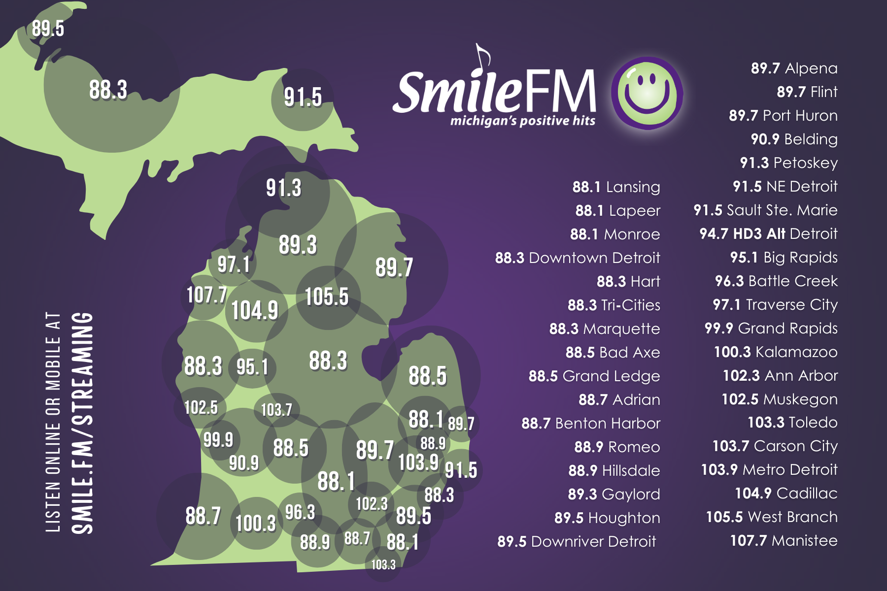Smile FM Station Map